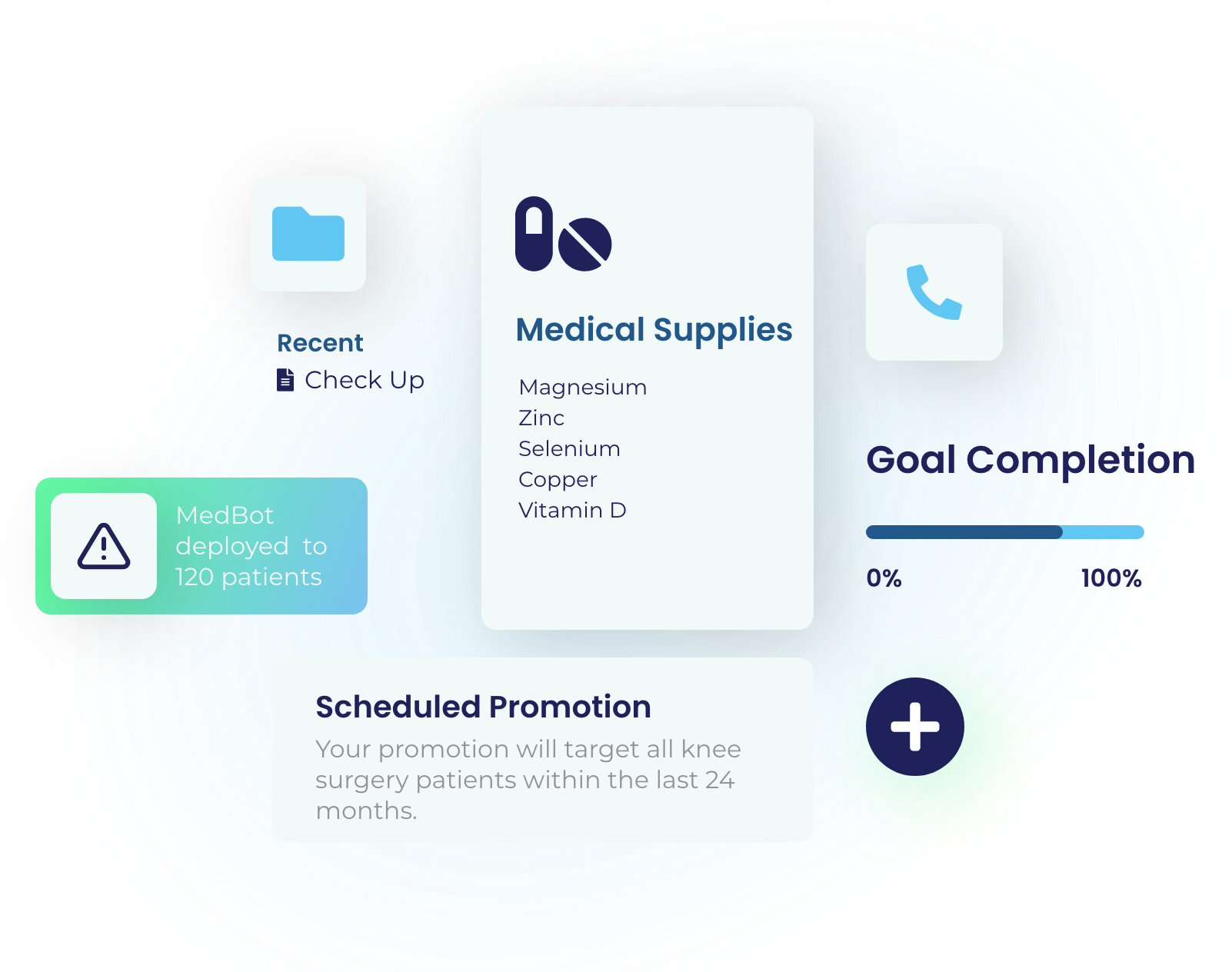 MedBot Physician Features